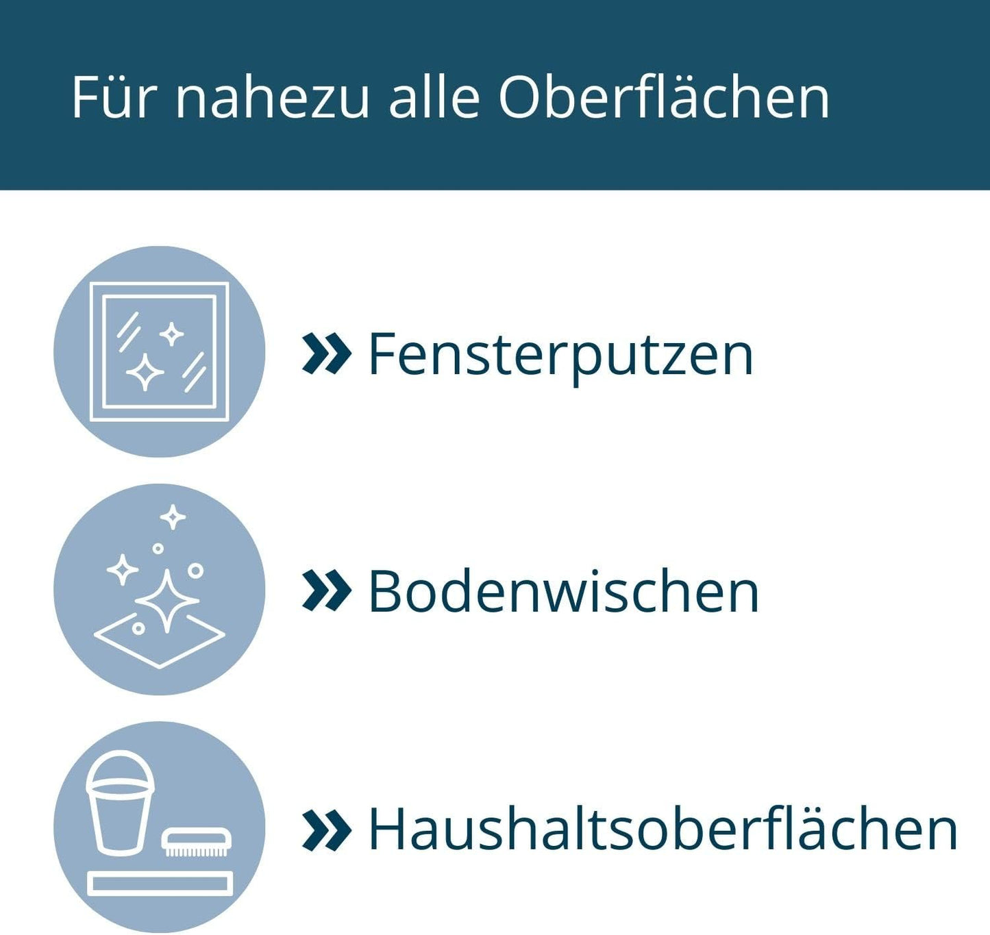 Fenster-Putz-Set