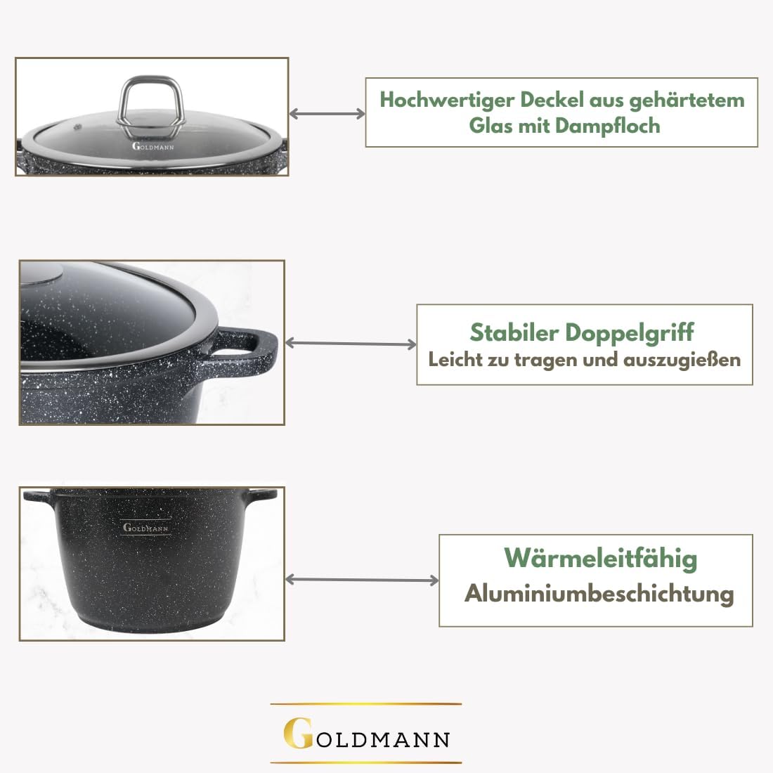 Aluguss-Kochtopf mit Glasdeckel, Schwarz 6.2L - Ø 24 CM