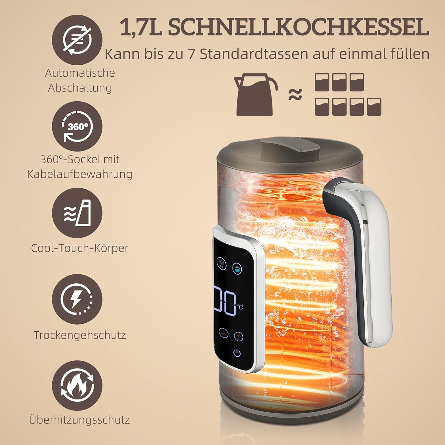 Wasserkocher und Toaster Set, Schwarz