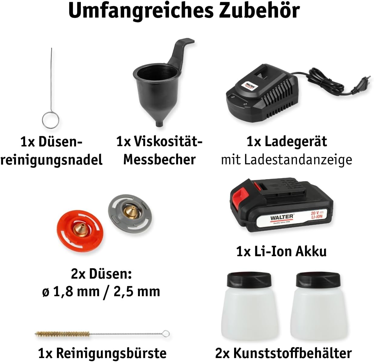 Akku-Farbsprühsystem inkl. Zubehör