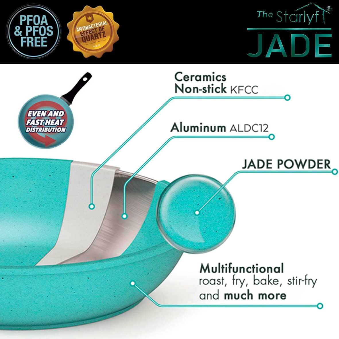 Jade Pan Pfannen-Set (5-teilig), SET