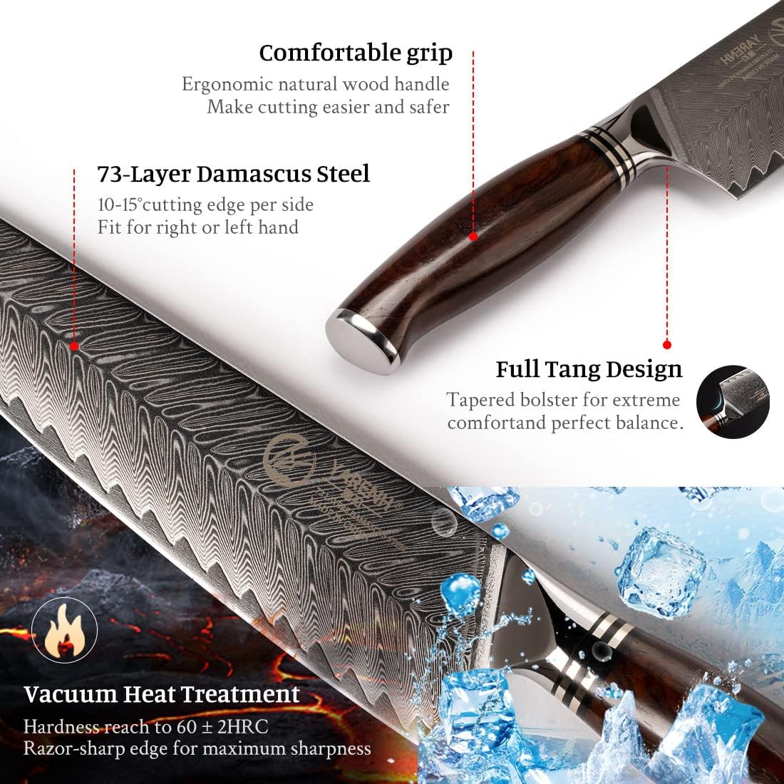 5-teiliges Damast Küchenmesser-Set mit Geschenkbox, Kochmesser Set 5er