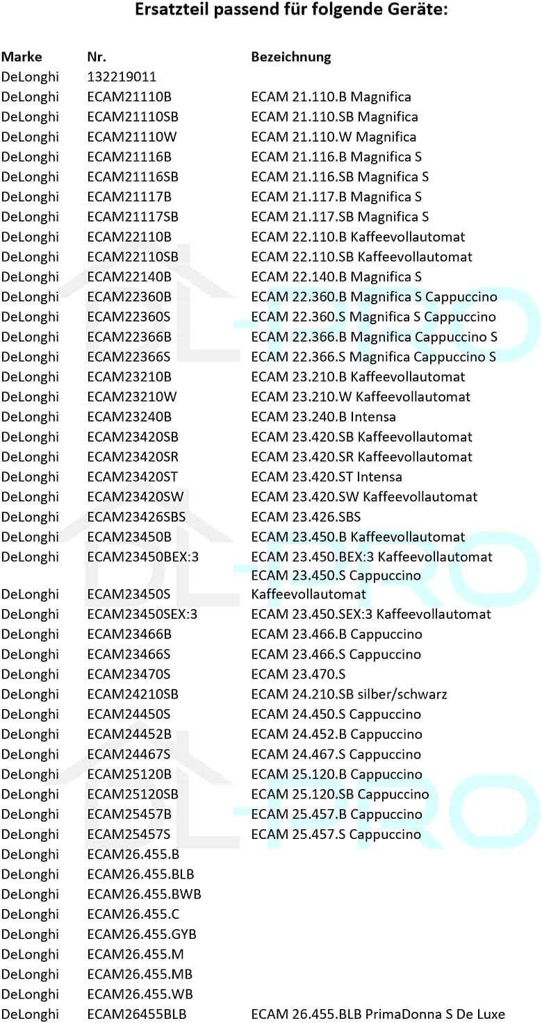 Brühgruppe Ersatzteil für DeLonghi ECAM/ETAM