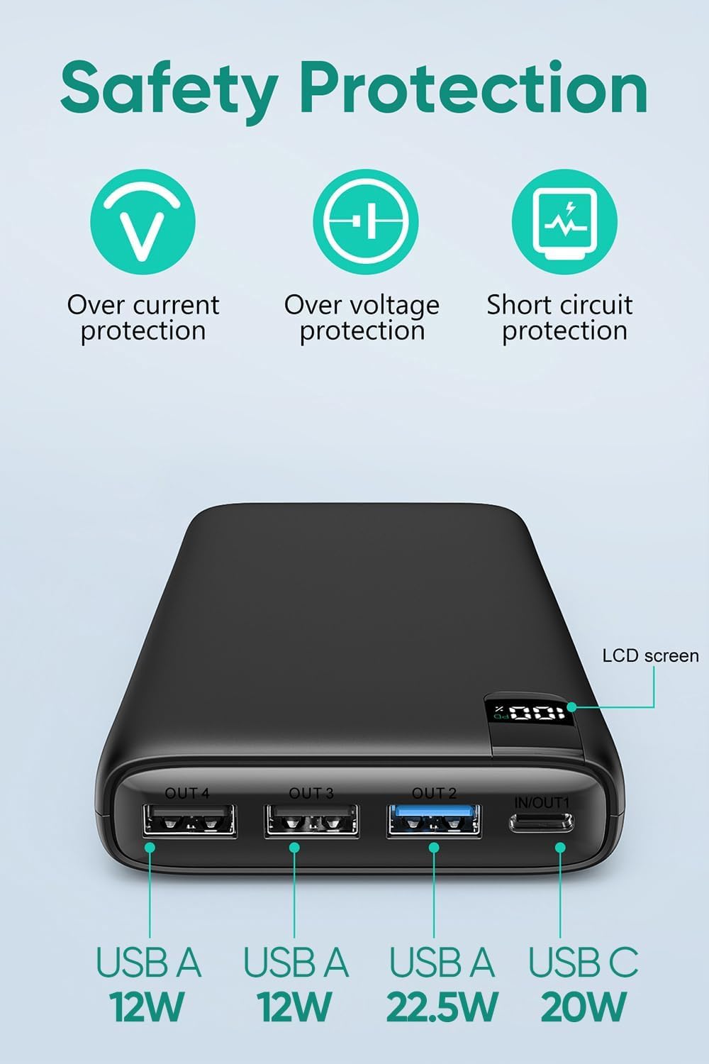 Powerbank B02P mit Power Delivery und 4 Ports, Schwarz