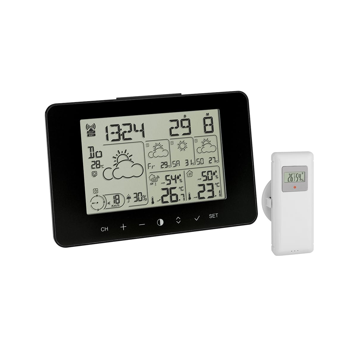 Meteotime, Modern
