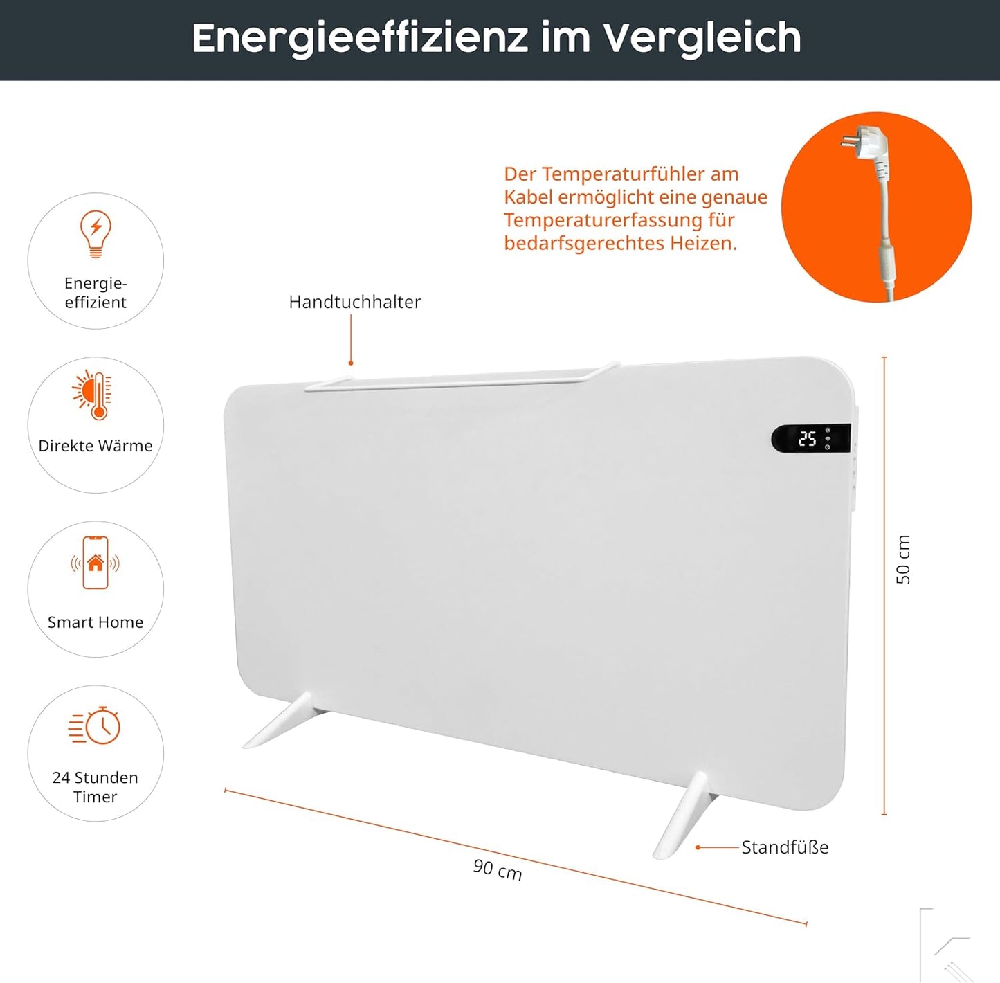 Smarte Dual-Infrarotheizung mit App-Steuerung, 600 Watt - Weiß mit Display