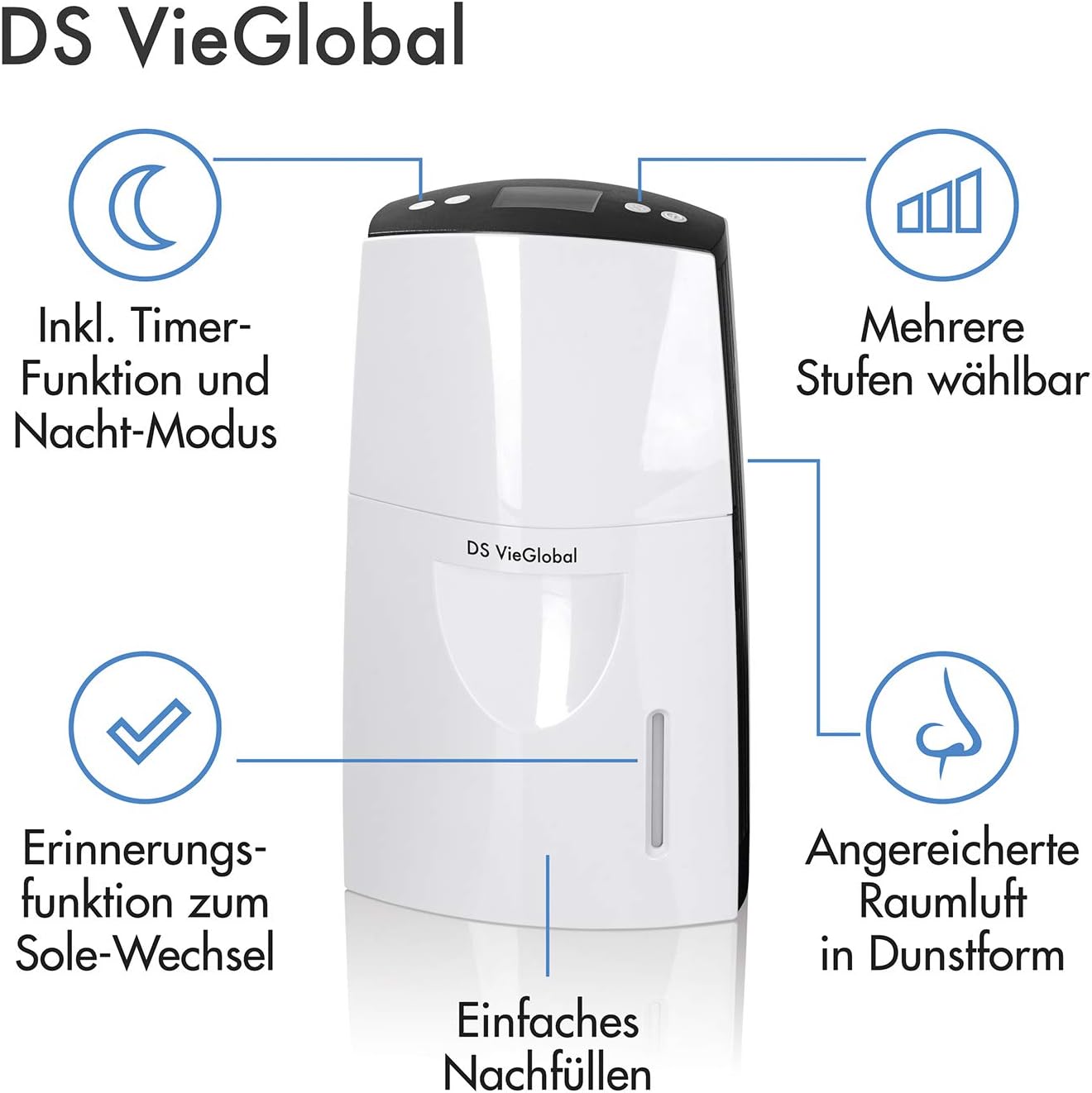 Thermalsole-Verdunster, Verdunster
