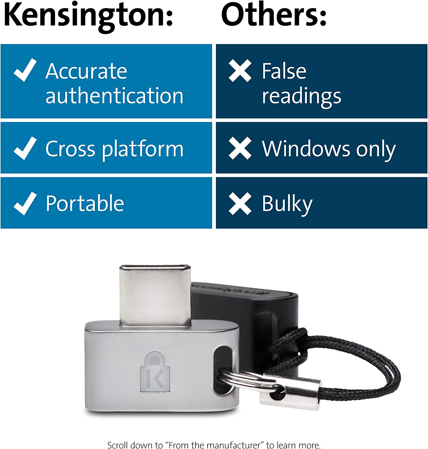 VeriMark Guard, Sicherheit, USB-C Windows/Mac/Chrome