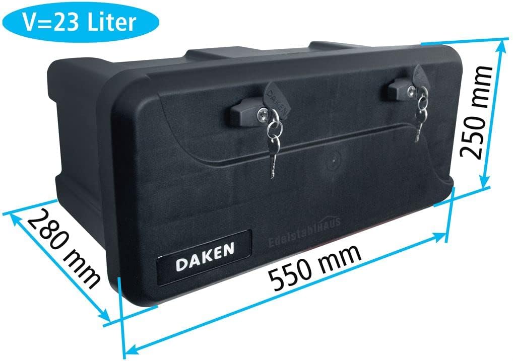 Anhänger-Werkzeugkasten 23L, Ohne Halter