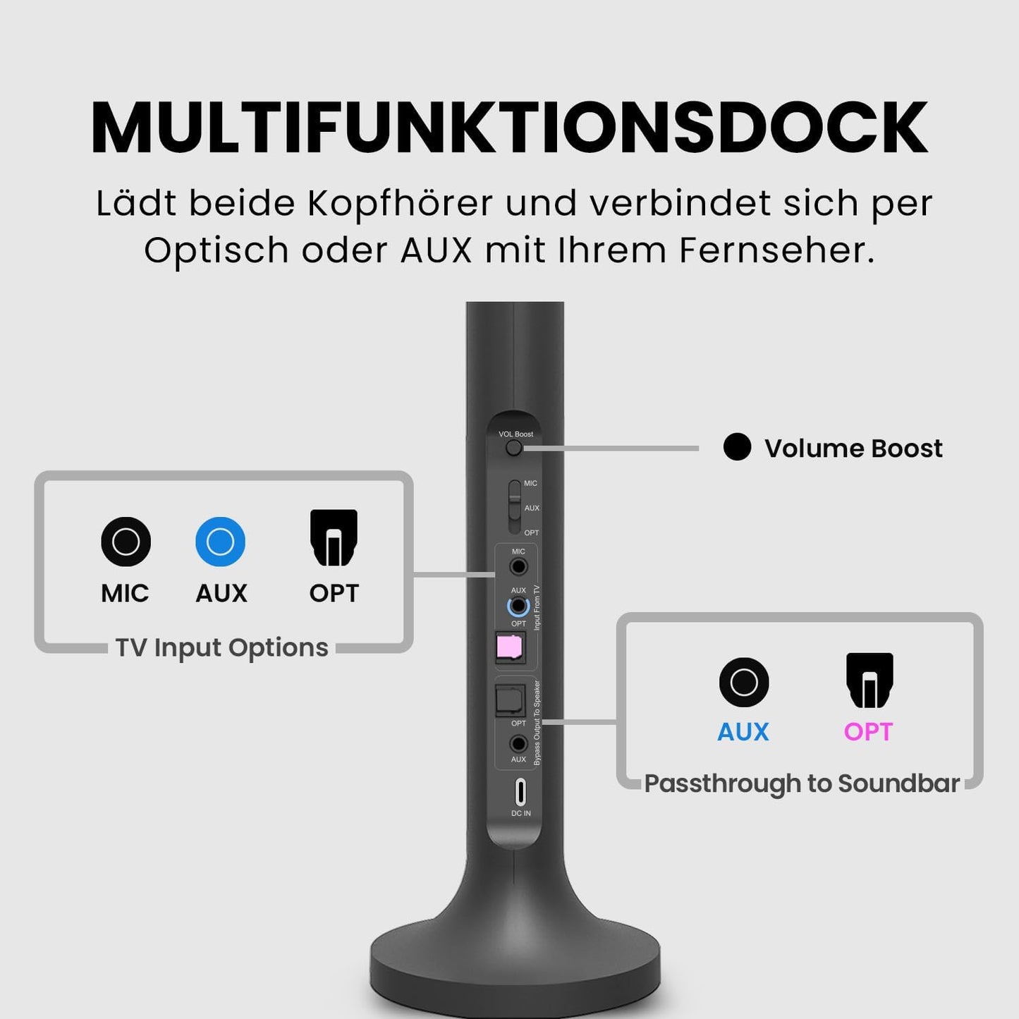 Kabellose TV-Kopfhörer WSHT-D6129-BLK Duet mit RF-Sender & Ladestation, Schwarz