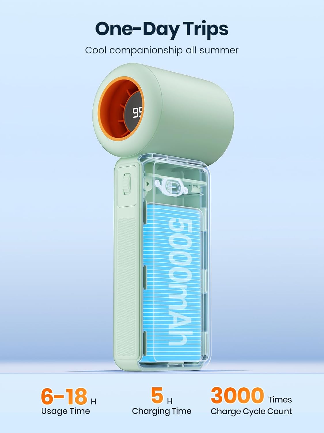 Mini-Handventilator, Grün