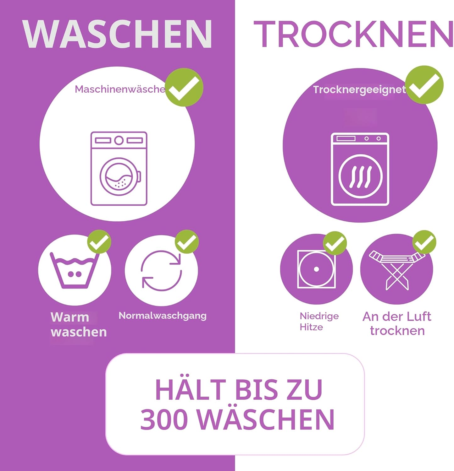 Wasserdichte Bettunterlage für Kinder (2er-Pack), Einhorn - Klein (Bis 90cm Breite) 2er-Pack