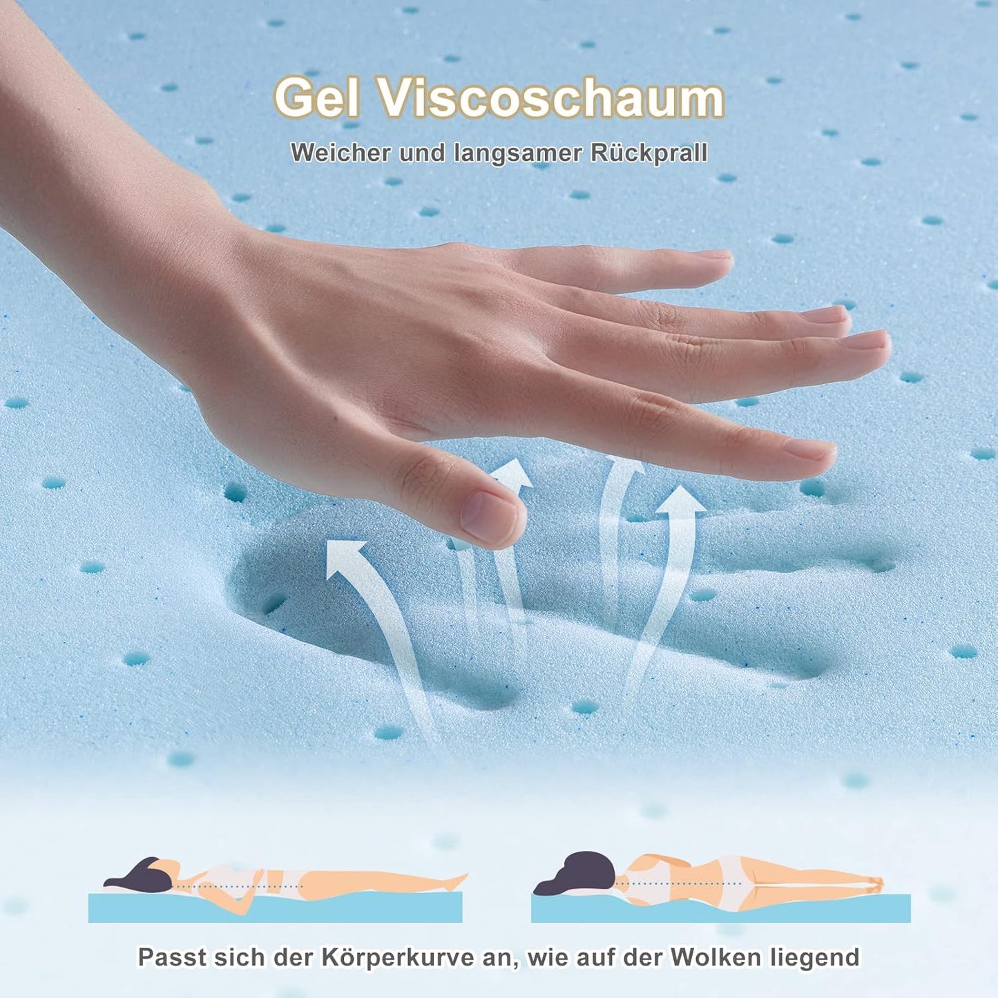 Gel-Matratzentopper, Härtegrade H2 & H3, 90x200cm 7,5cm Topper