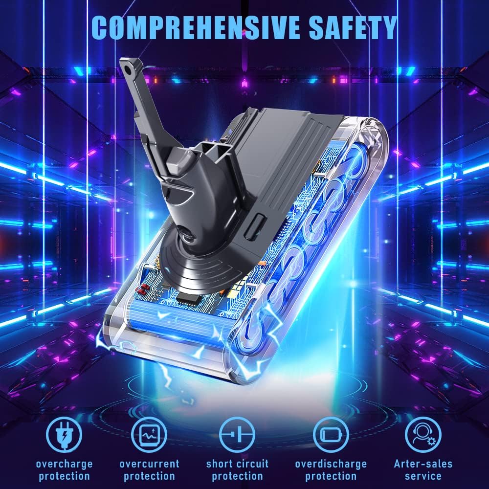 Ersatzakku für Dyson V8, V8 BATTERY