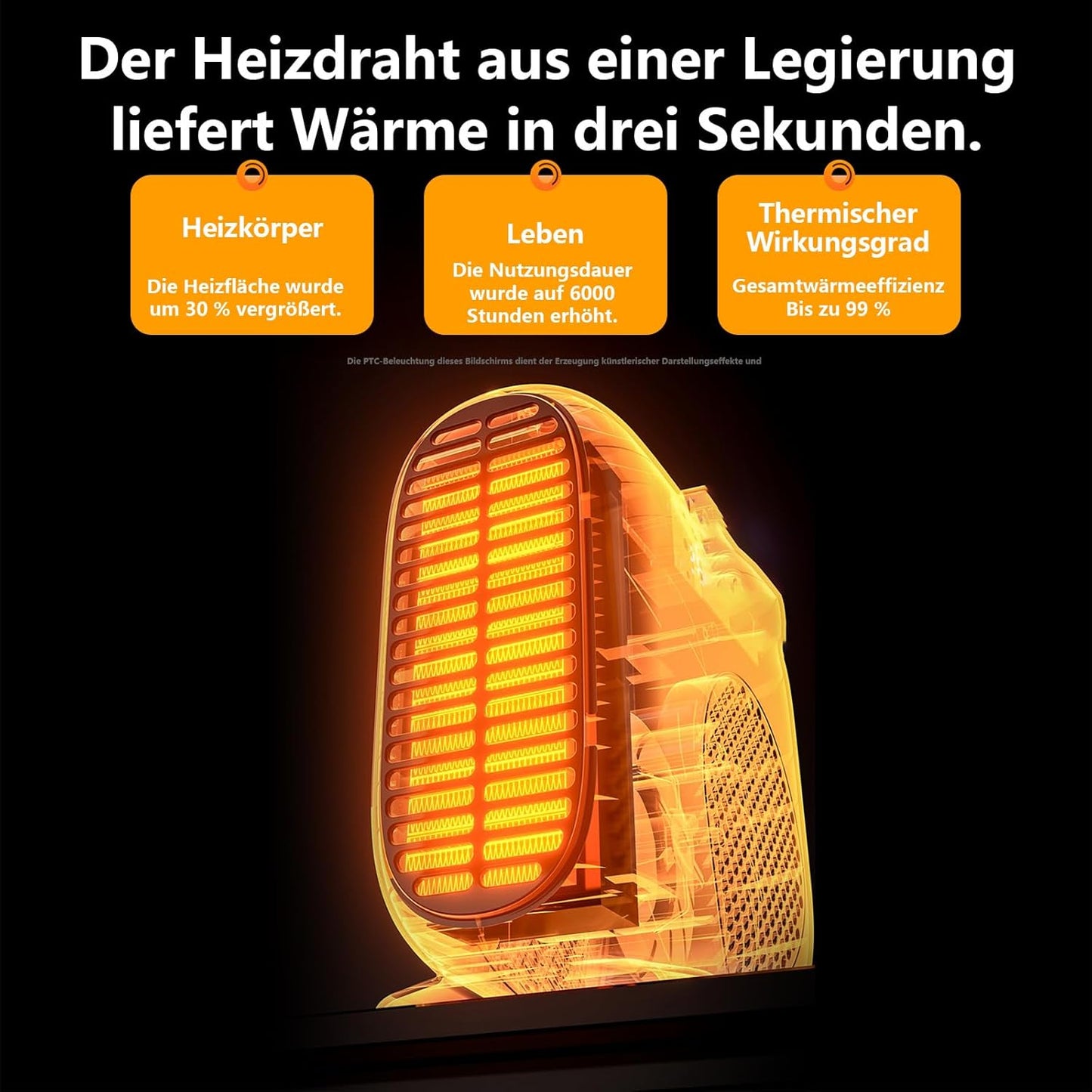 Heizlüfter mit Abschaltautomatik