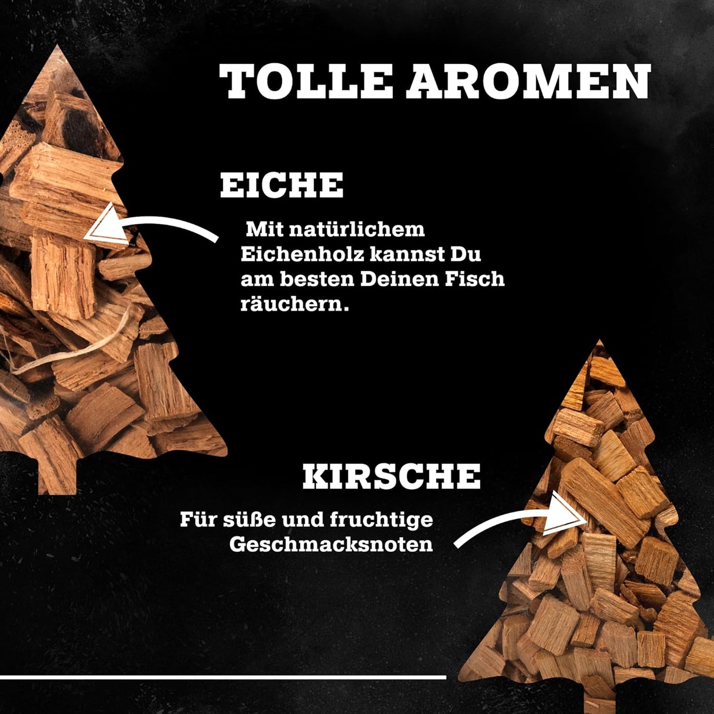 BBQ Räucherbox Set mit Räucherchips und Smokerbox, Räucherbox mit Räucherchips