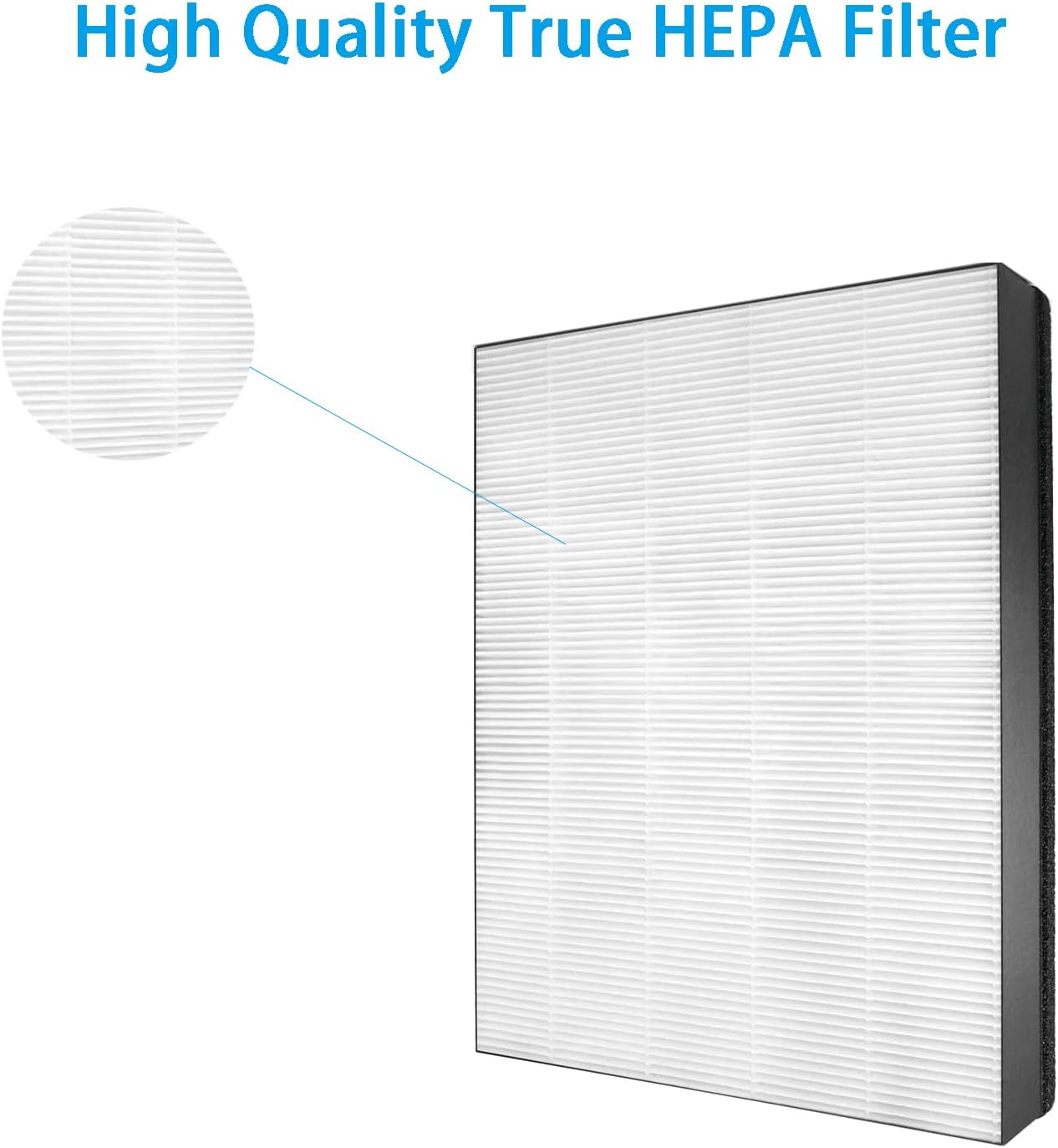Ersatzfilter-Set für Philips Luftreiniger