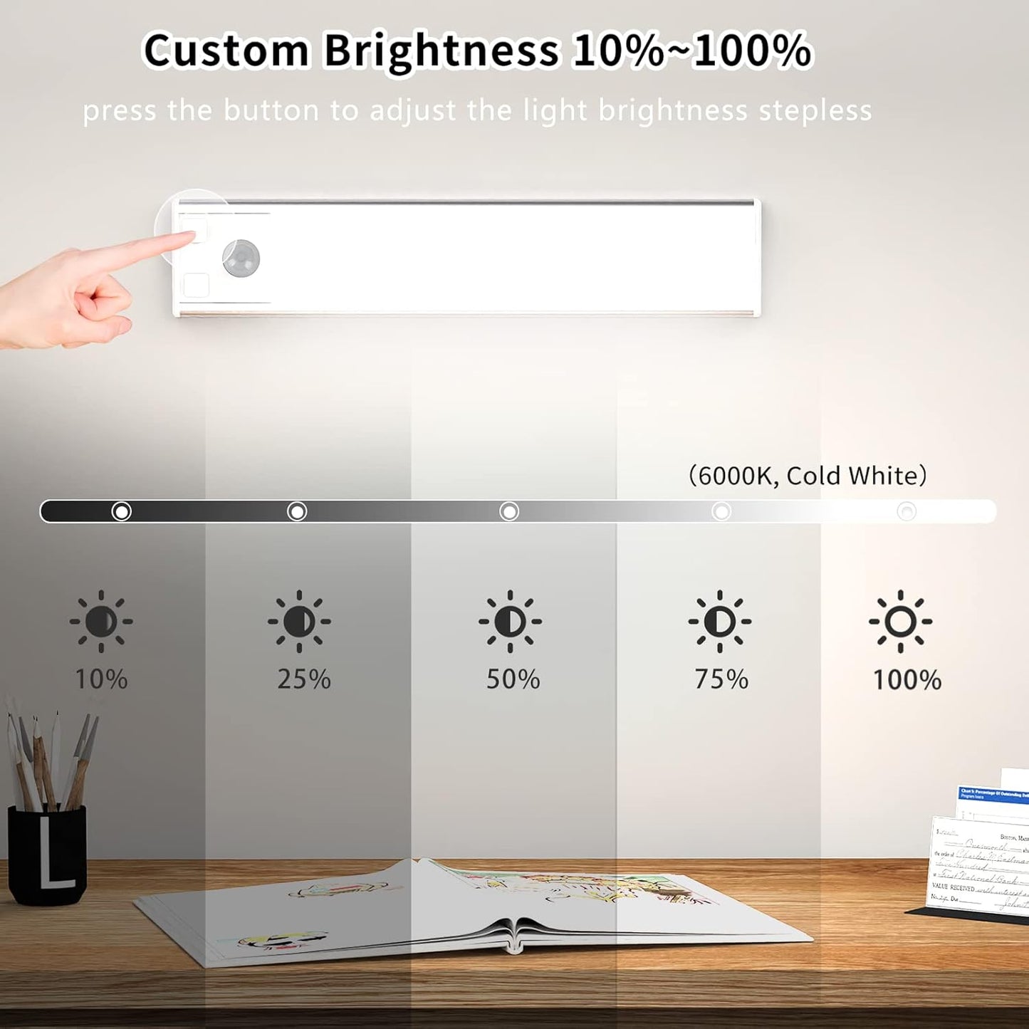 LED Unterbauleuchte mit Bewegungsmelder (2 Stück), 20.5CM*2 Weißes Licht