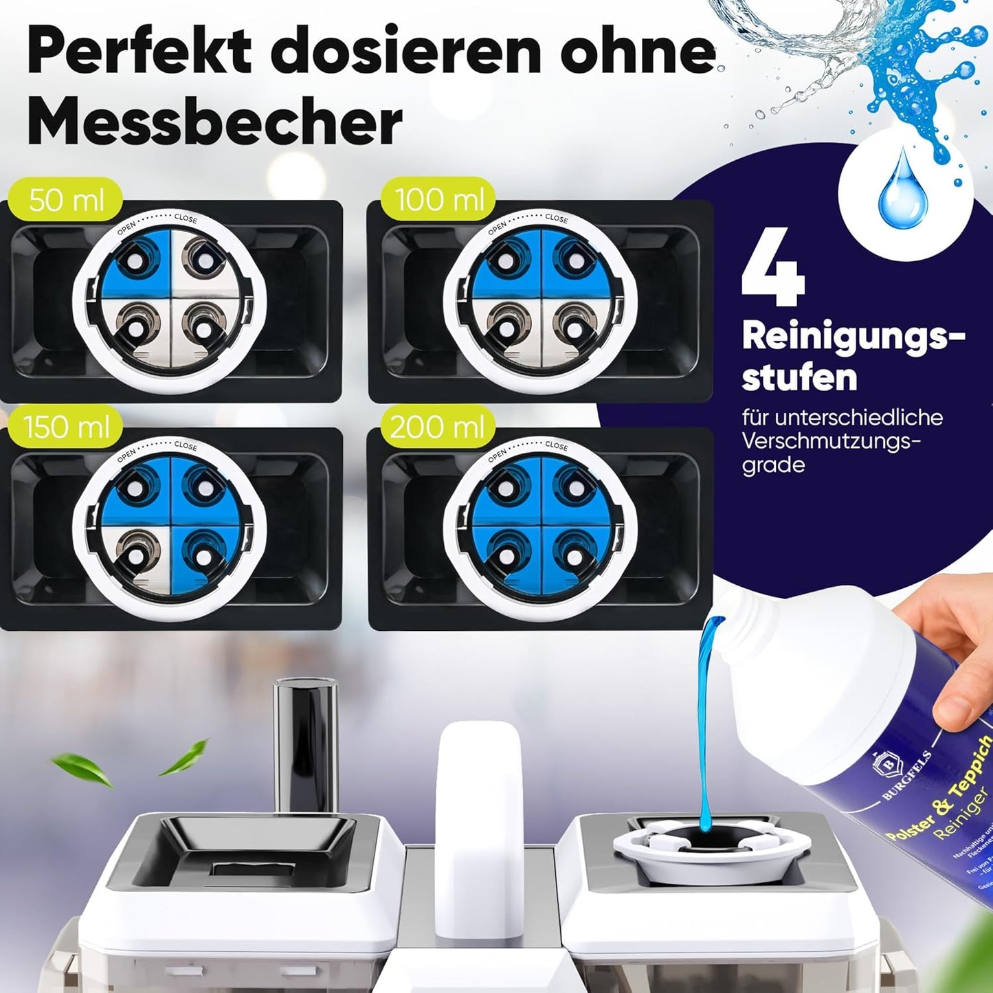 Polster- und Teppichreiniger, Pro14ws