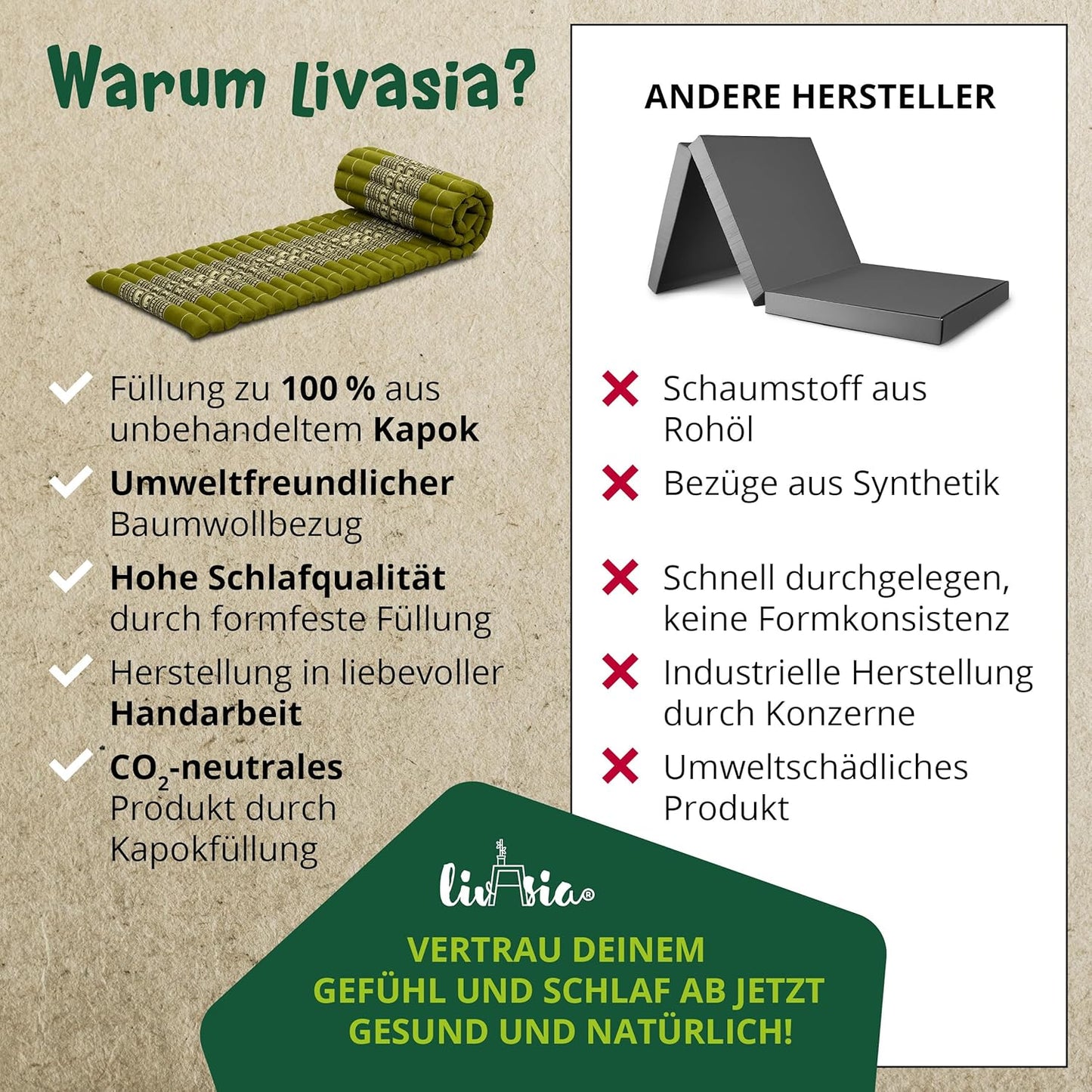Rollmatte Rollmatratze für Gäste (200x50x4,5 cm), S (200 x 50 cm) Grün/Elefanten