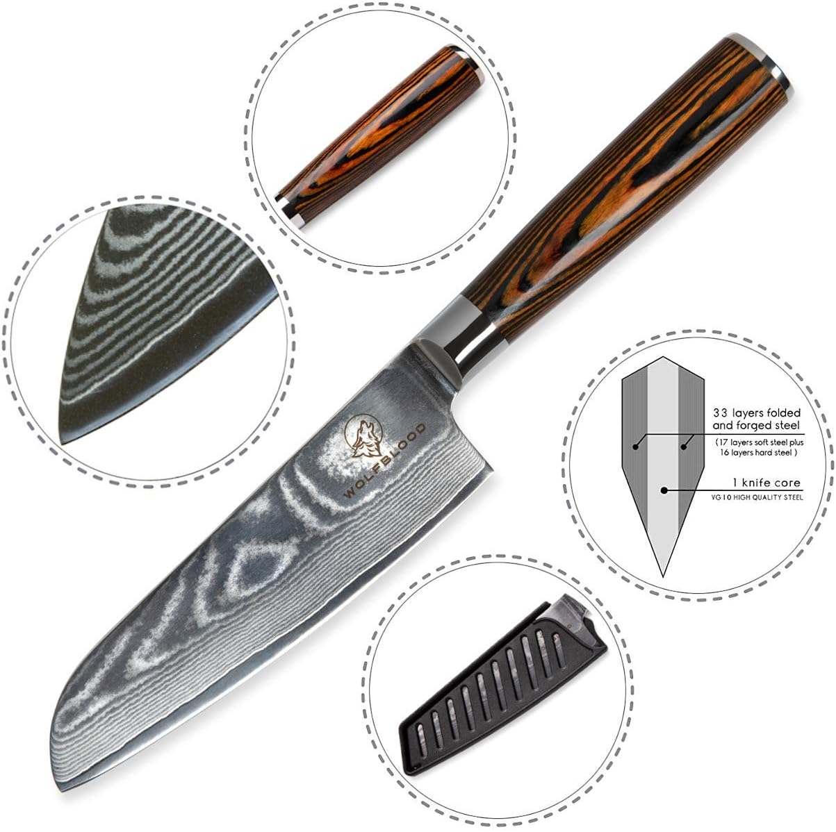 Santoku