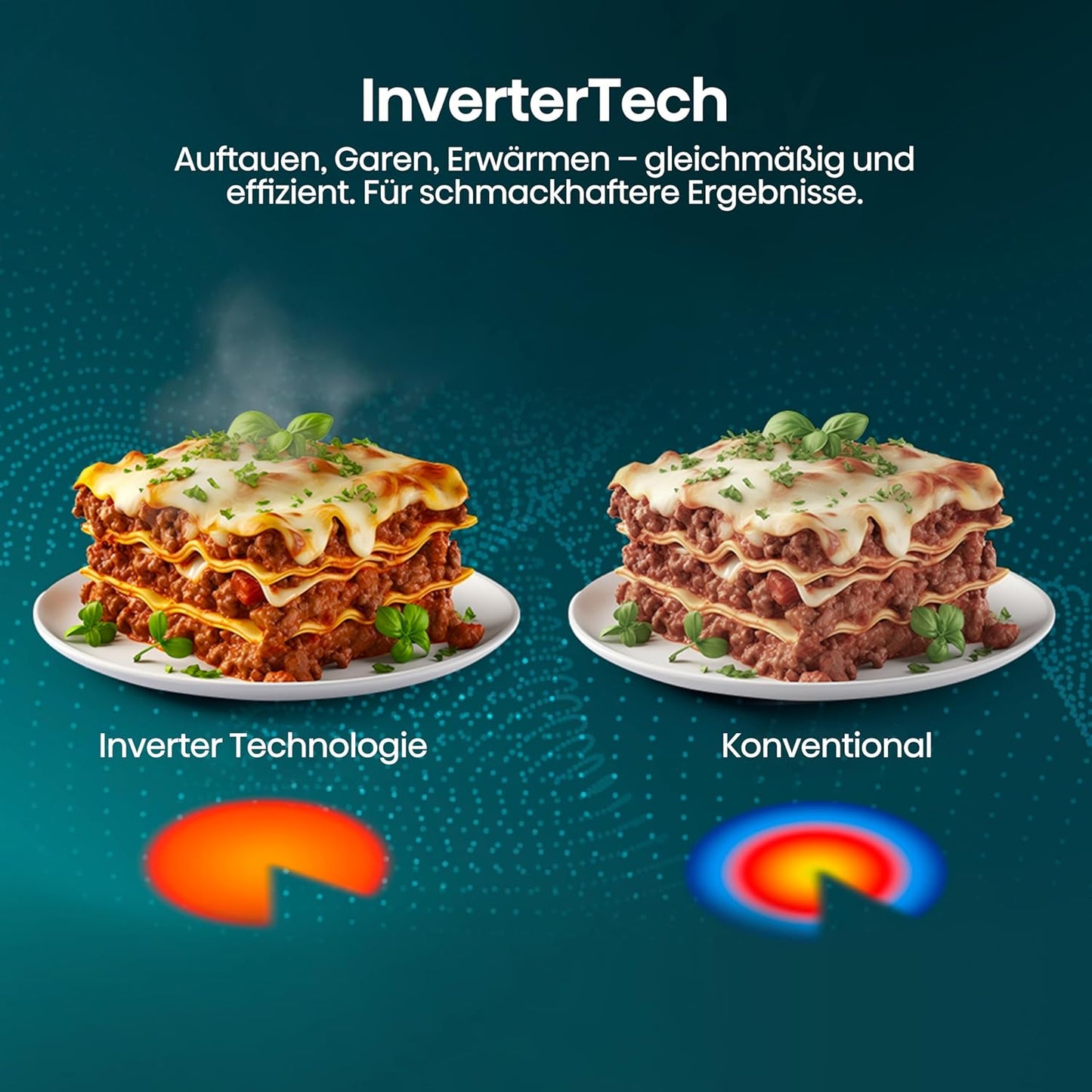 H20MOBP1HI Mikrowelle mit Inverter-Technologie, 20 L Analoge Steuerung Mit InverterTech