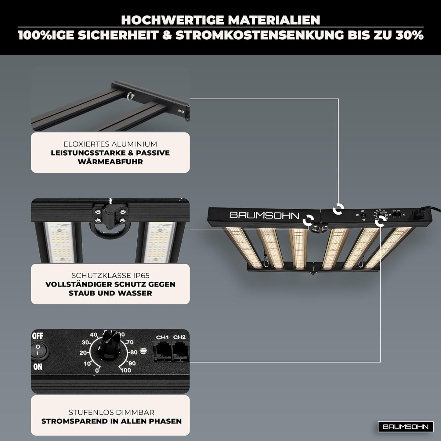 ProLine GL2000W, GL2000W