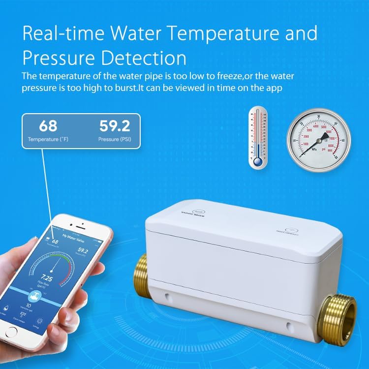Smartes Wasserventil mit Leckdetektor, Wasserdruck + Temperatur + Durchfluss