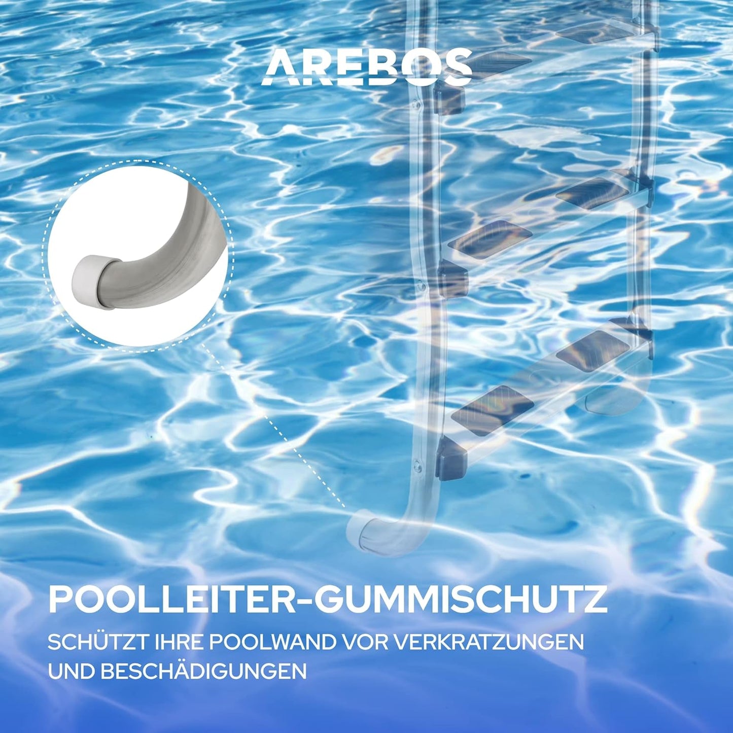 Poolleiter
