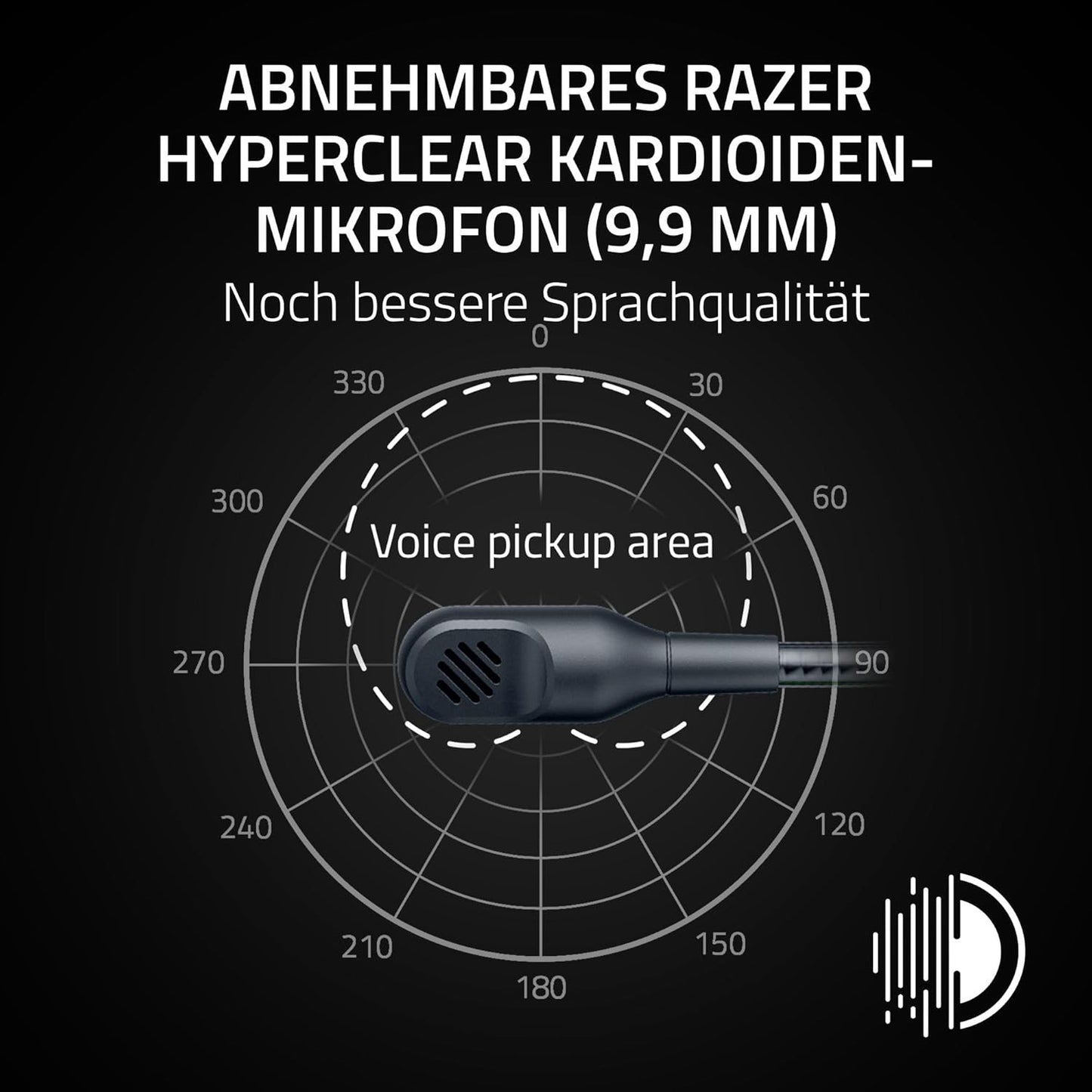 BlackShark V3 X Hyperspeed, BlackShark V3 X Hyperspeed Schwarz