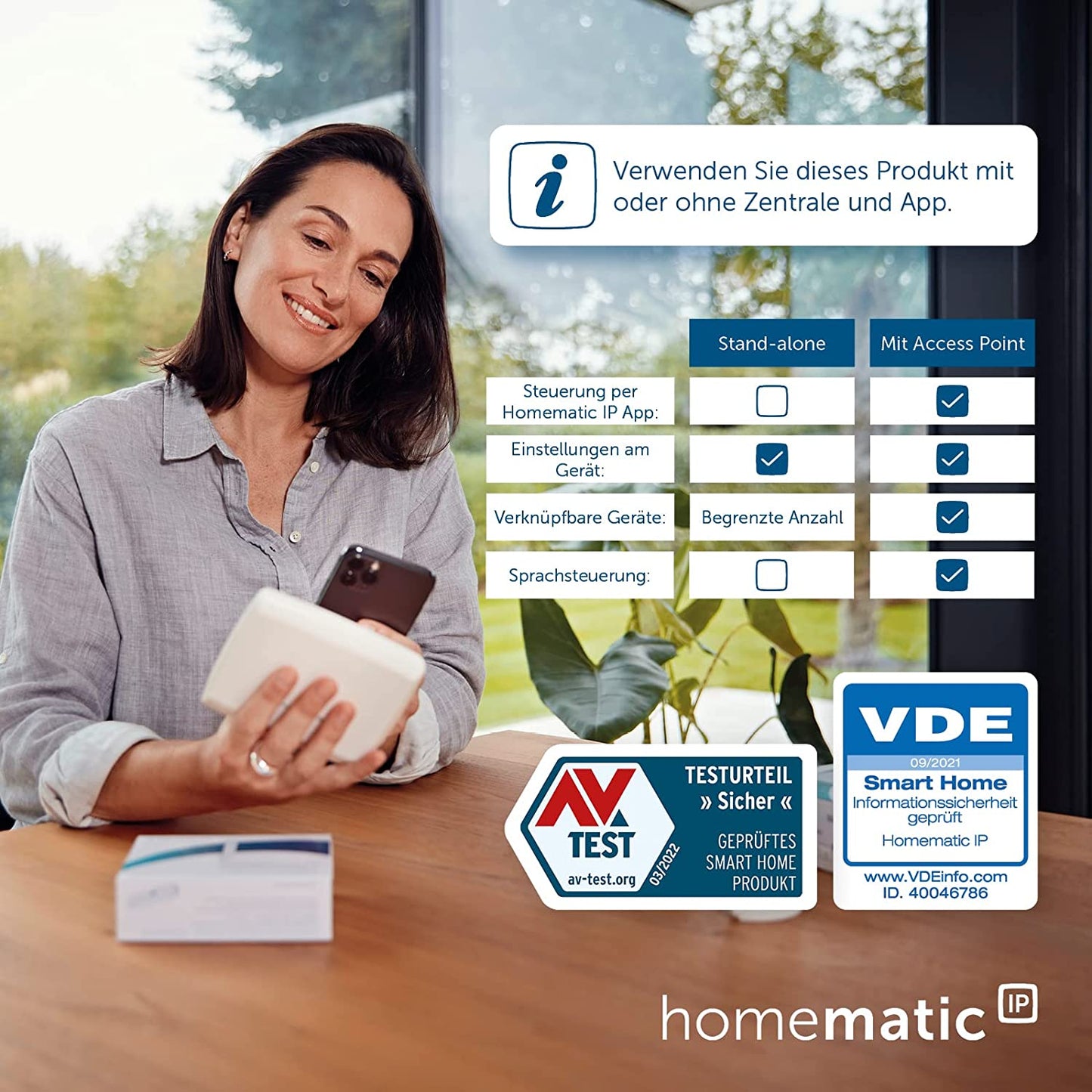 Smart Home Wandthermostat mit Schaltausgang (HmIP-BWTH), Standard für 230V Stellantriebe