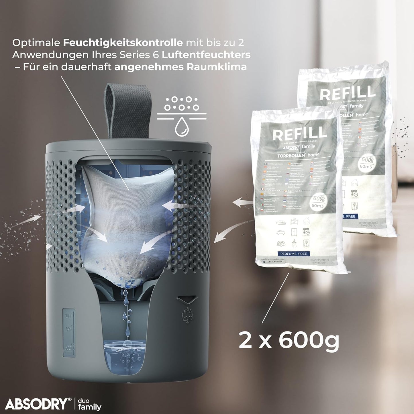 Luftentfeuchter Nachfüllpack (2x600g Granulat), Refill