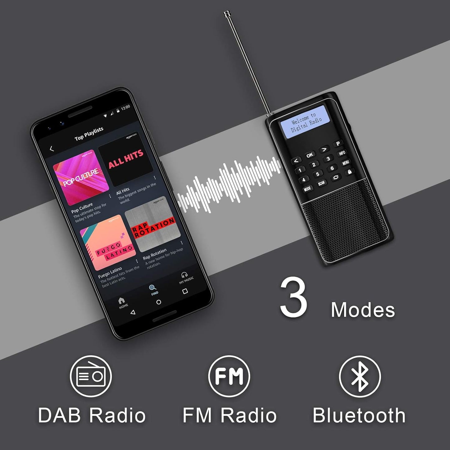 Tragbares DAB-Radio RD23, Schwarz