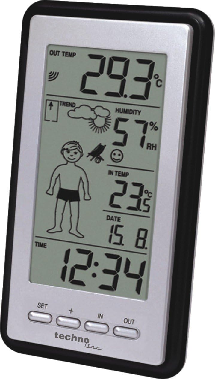 WS 9632, Wetterstation (Vorhersage)