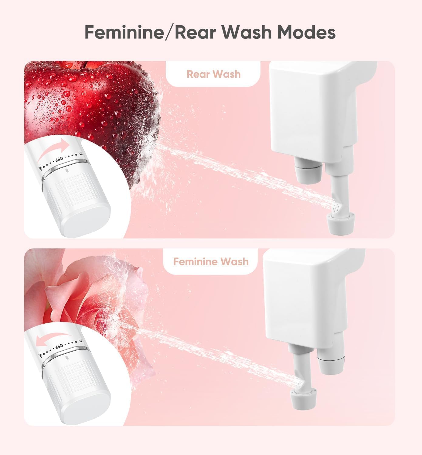 Bidet-Aufsatz mit einziehbaren Doppeldüsen, Weiss