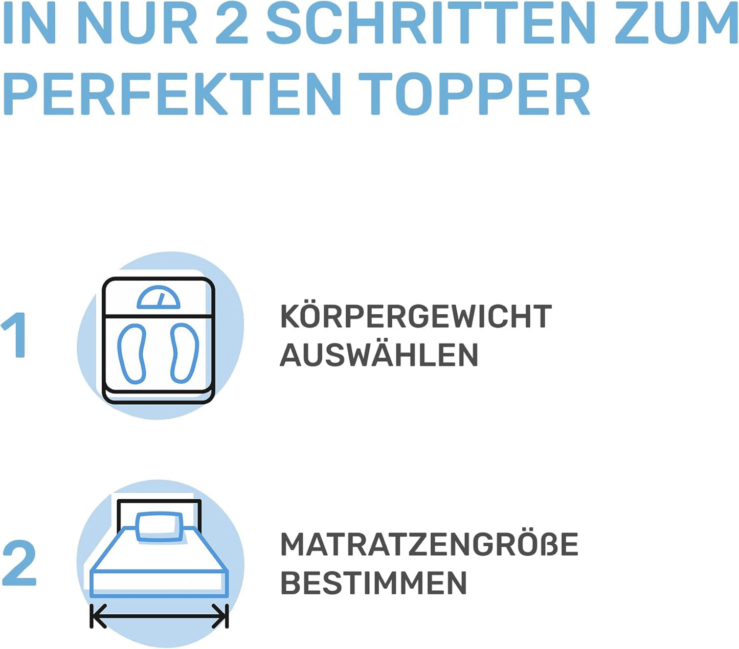 Matratzen Topper, 80x200cm Model S - bis 80kg
