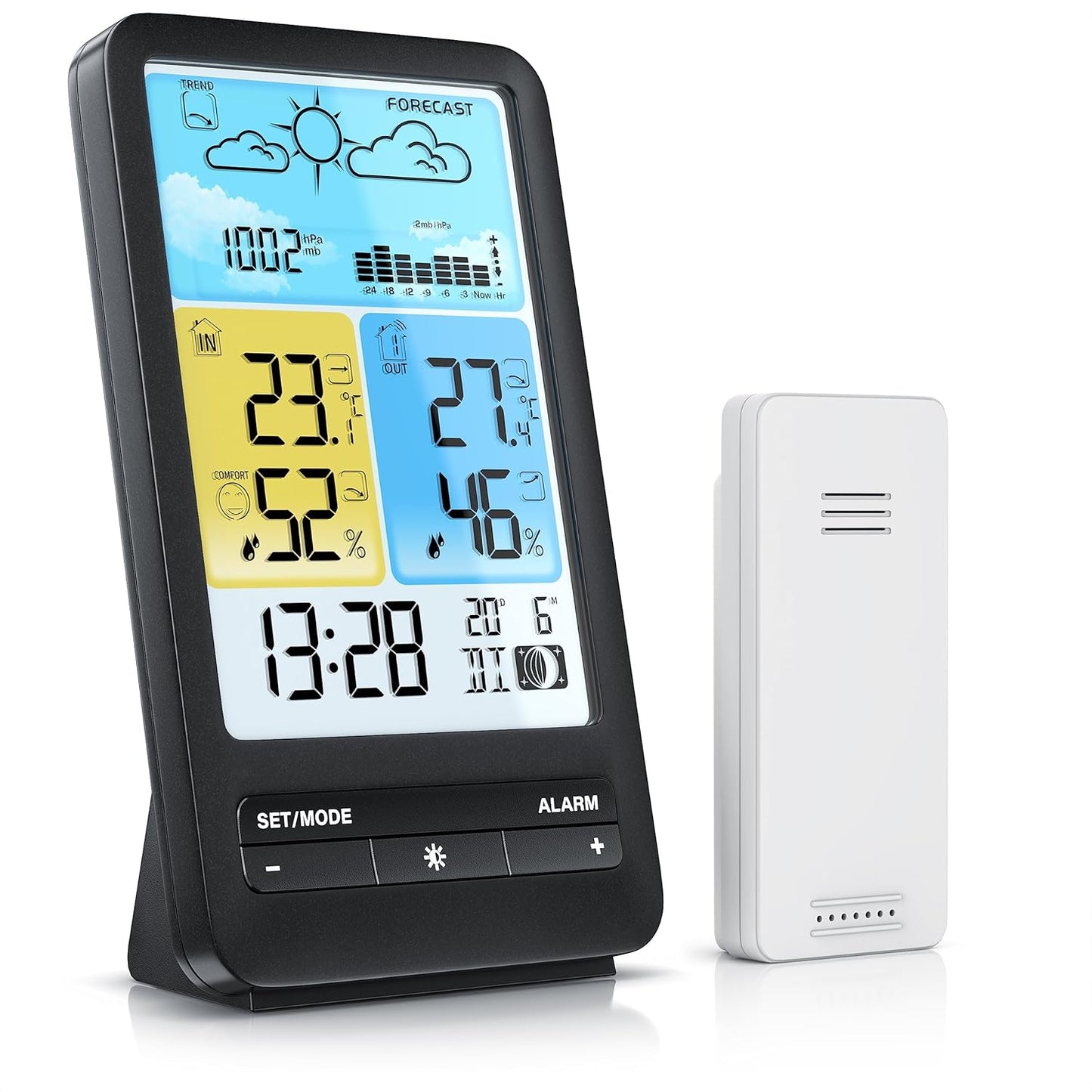 Funk-Wetterstation