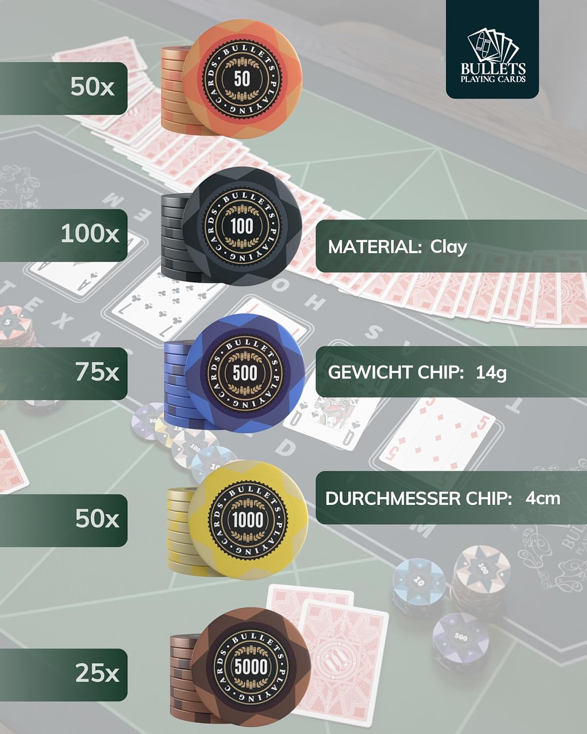 Pokerkoffer Adriana Set mit 300 Chips, 300 Chips