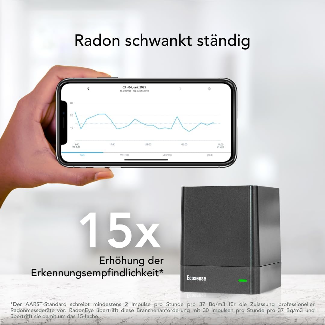 Radon-Detektor EQ100 mit Wi-Fi und Trendüberwachung