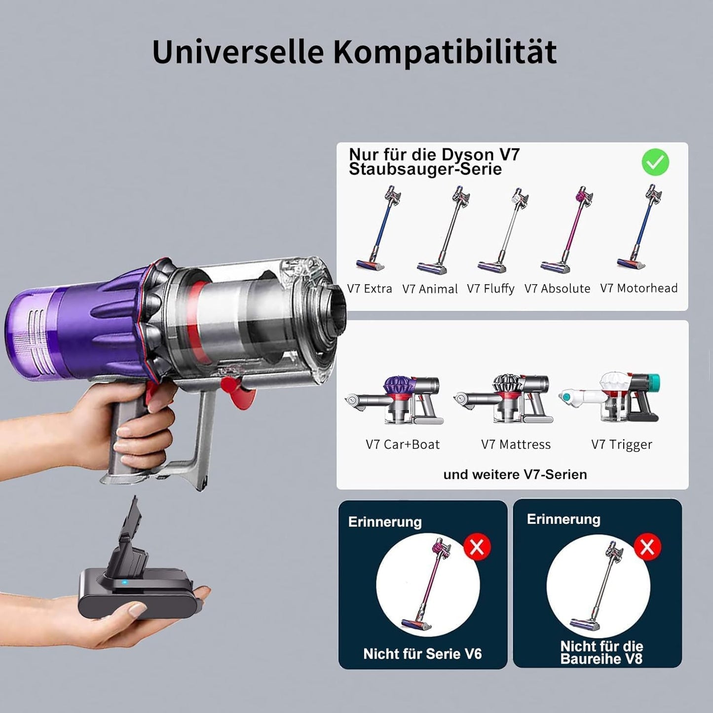 Ersatzakku für Dyson V7 Staubsauger, 4600mAh Dyson V7 Akku