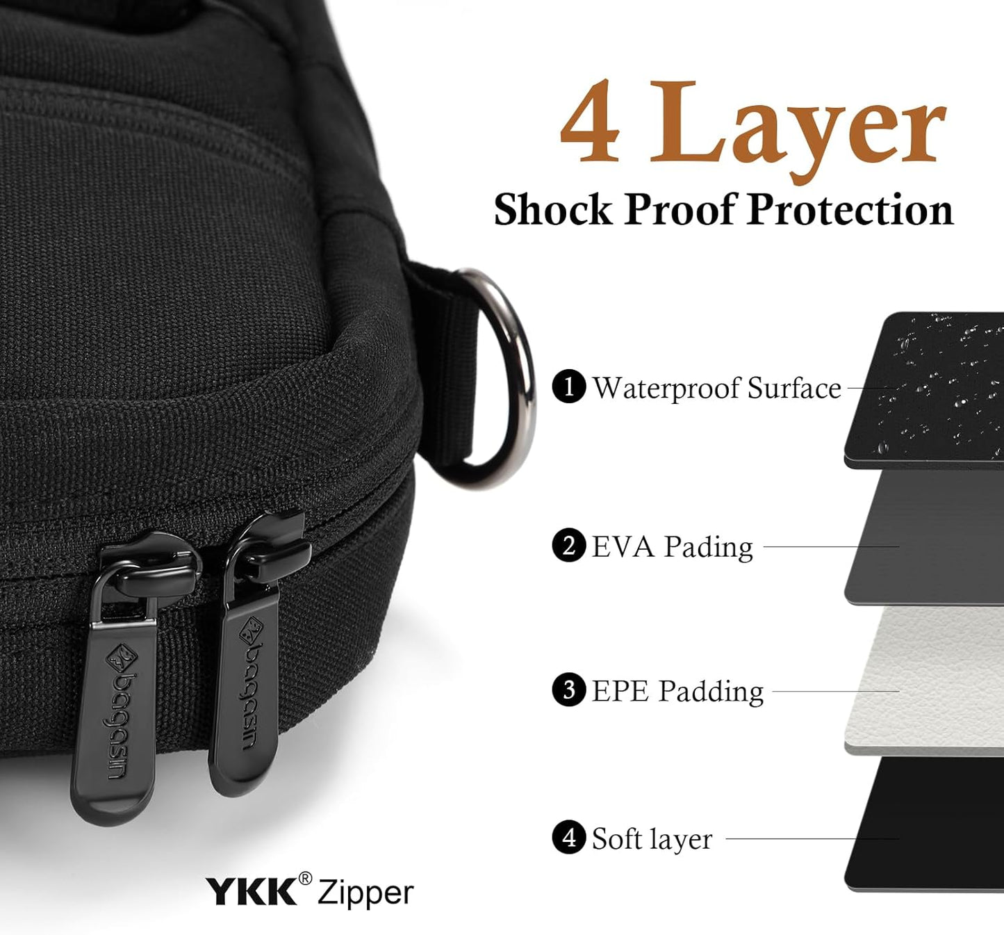 Erweiterbare Laptoptasche bis 16 Zoll, wasserdicht, Schwarz 15-16