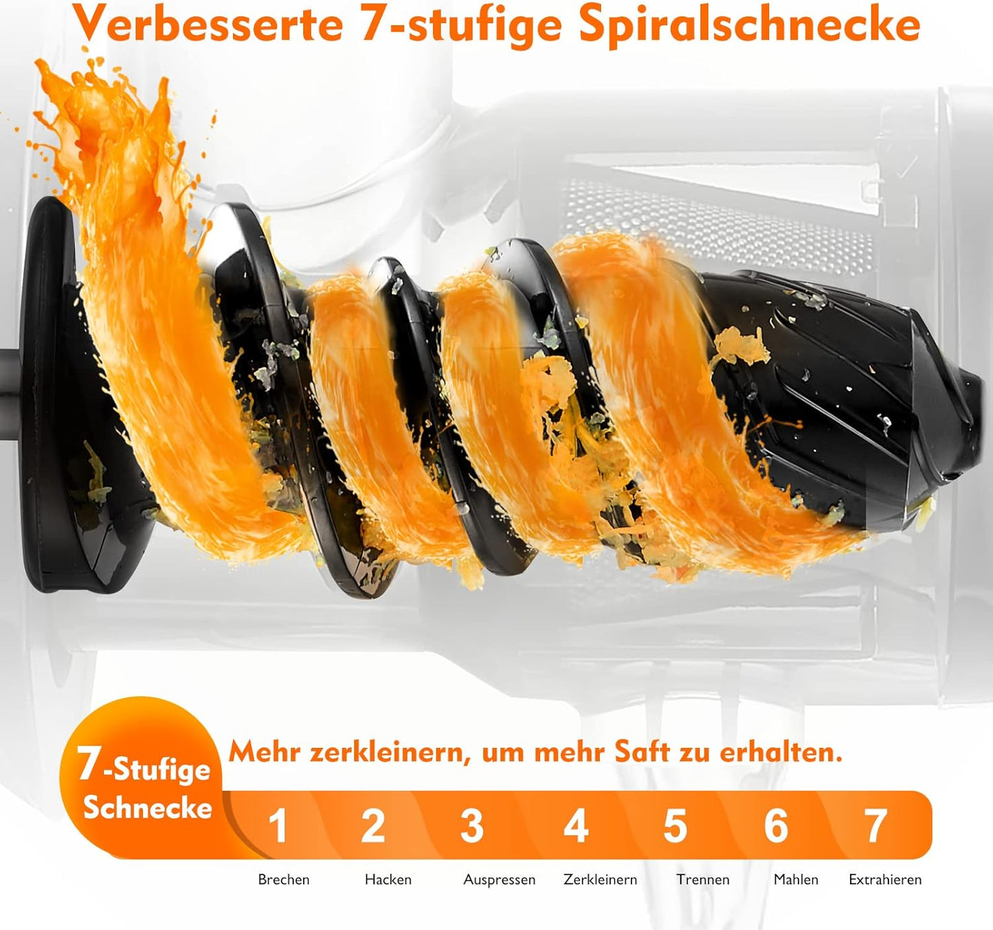 Slow Juicer, Mattschwarz|Medium