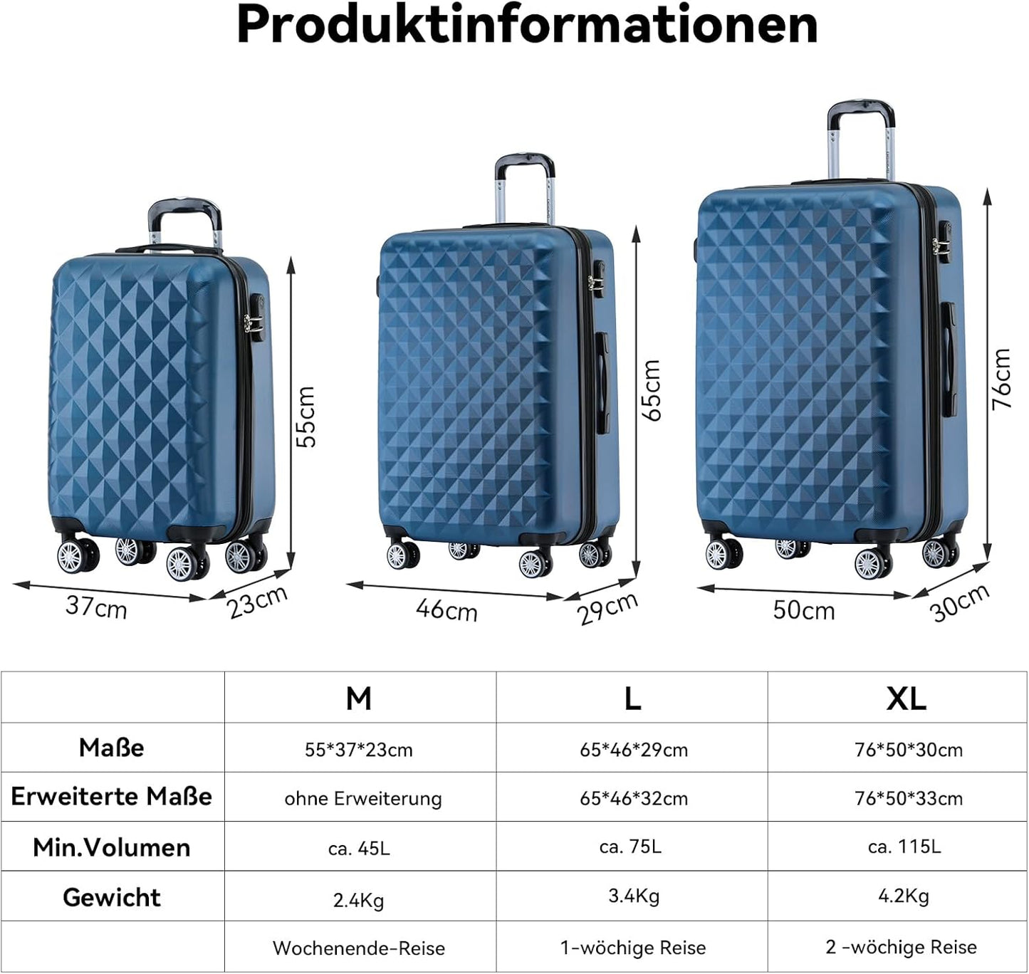 Zwillingsrollen Hartschalen-Koffer Set mit Zahlenschloss, Blau Set