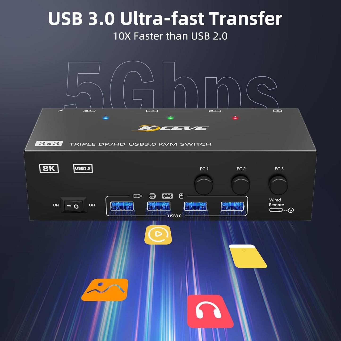 KVM Switch für 3 PCs und 3 Monitore, 8K@60Hz, 3×3 8K HDMI+Displayport Kvm Switch