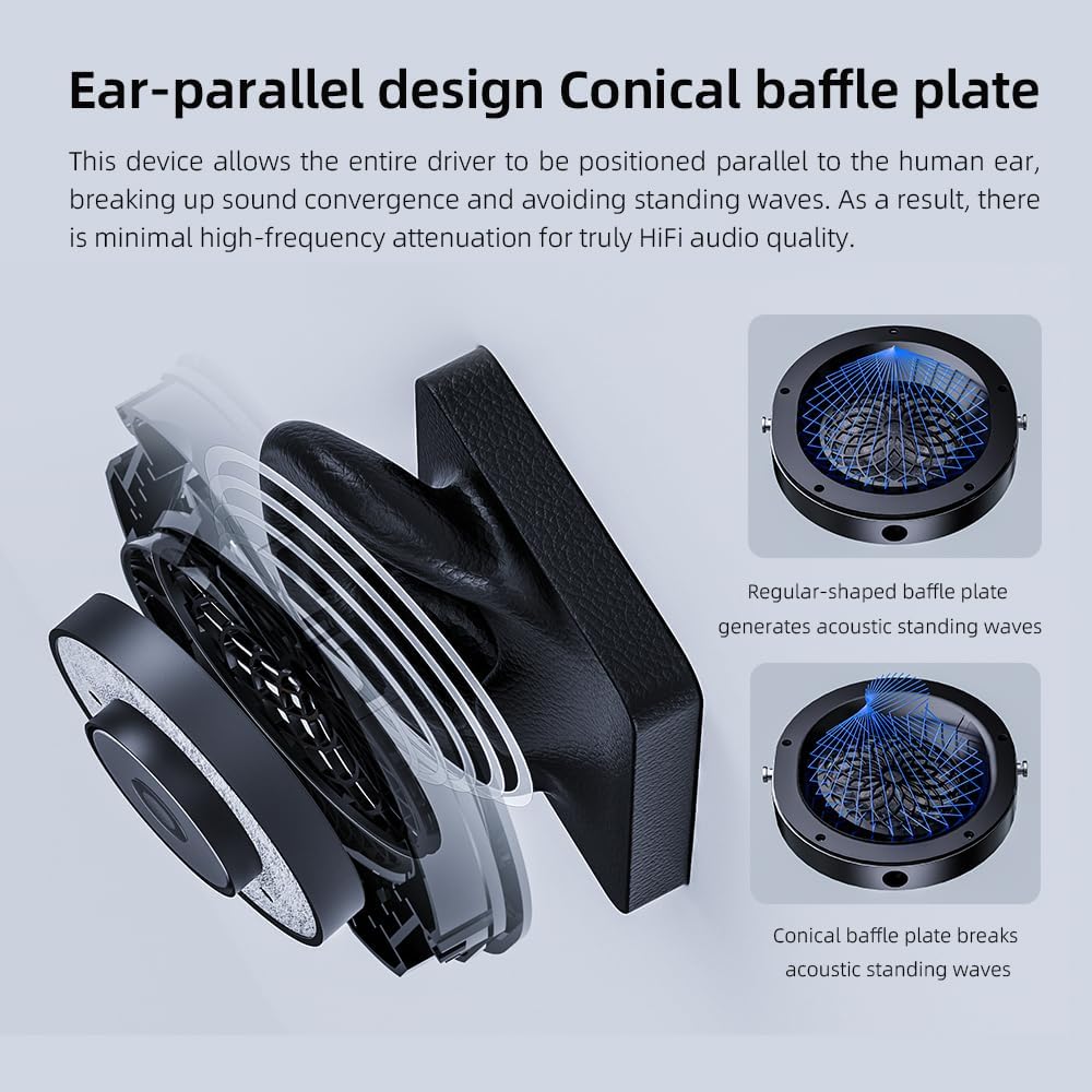 Over-Ear-Kopfhörer FT1, Schwarz