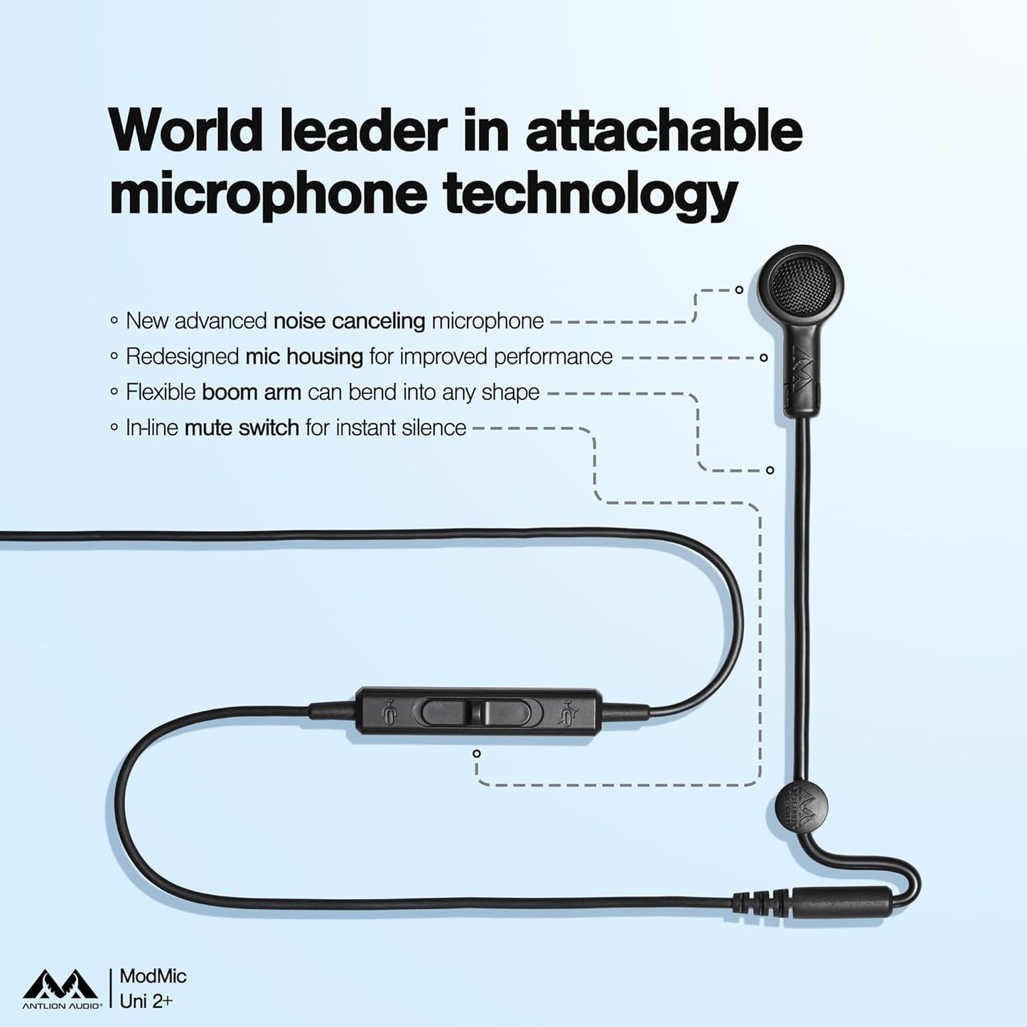 ModMic Uni 2+ Mikrofonanstecker