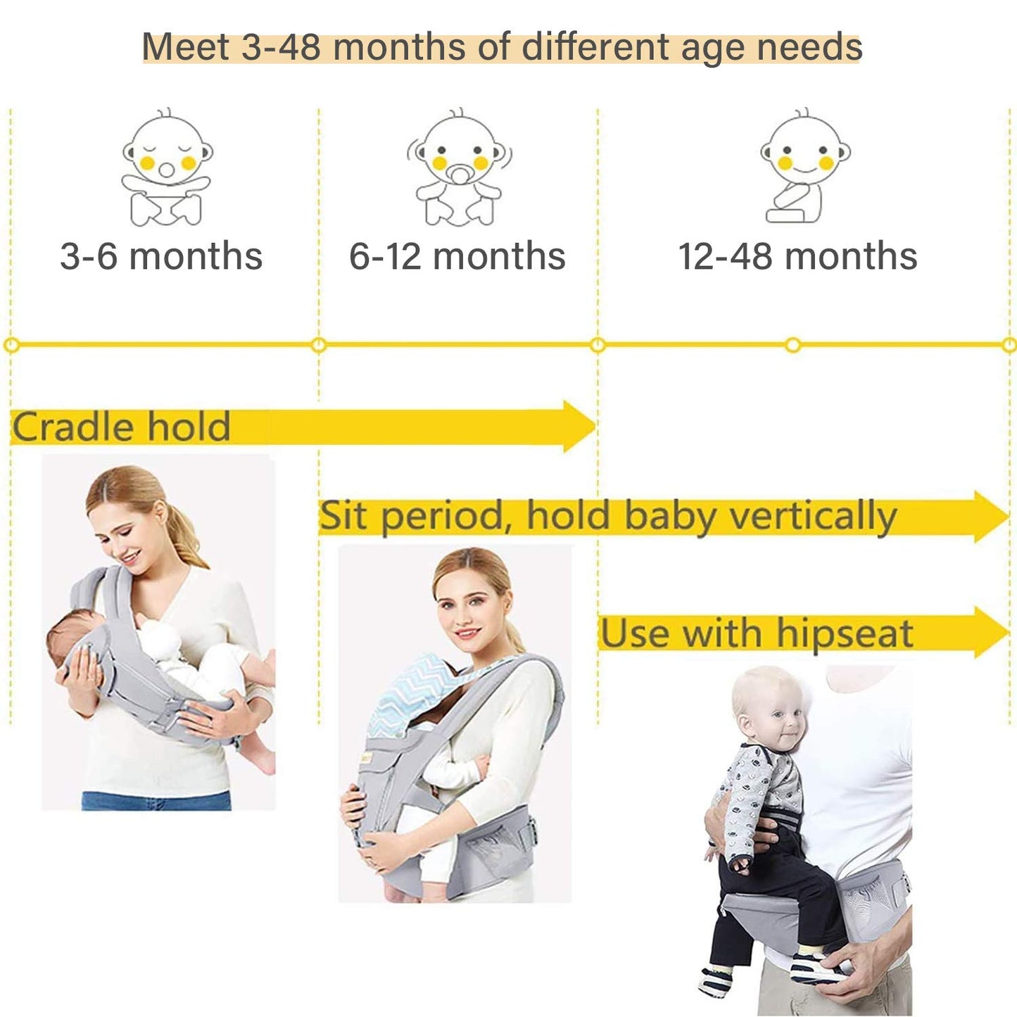 Ergonomische Babytrage mit Hüftsitz, Grau mit Hüftsitz
