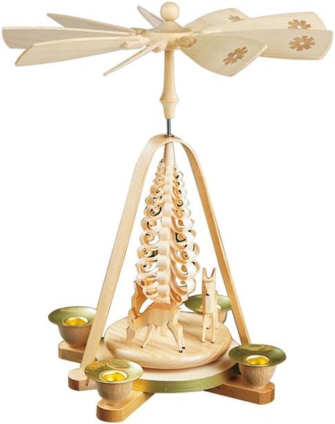 Weihnachtspyramide