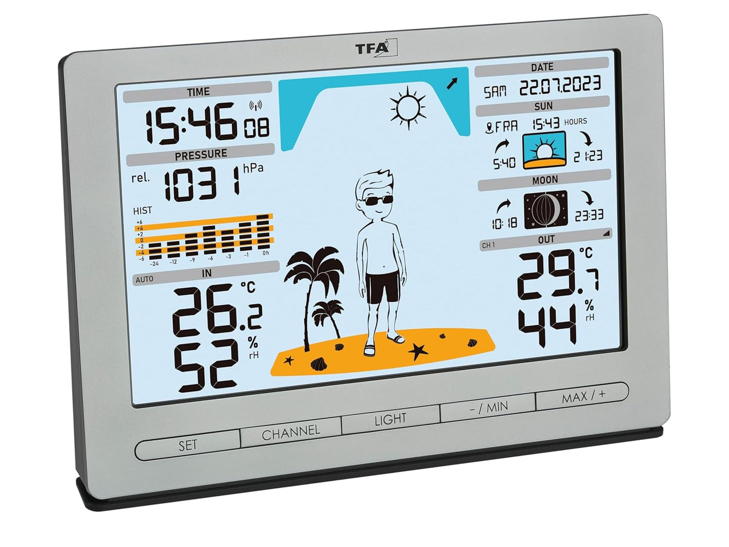 Funk-Wetterstation, ohne Batterien