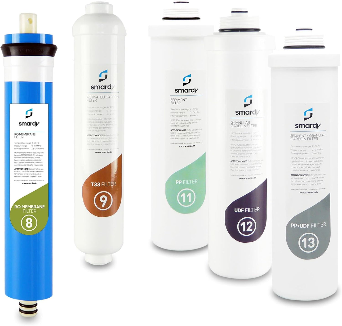 Ersatzfilterset Nr. 8-13 für PRO 190 Wasserfilteranlage